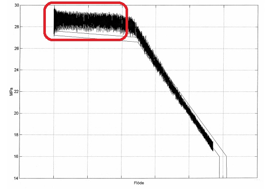 Tryck_flödediagram.jpg