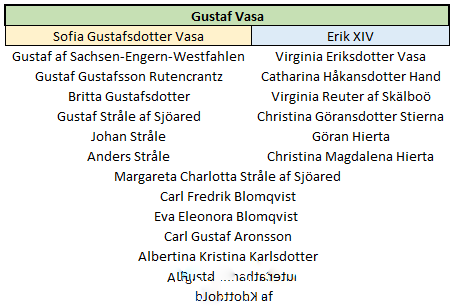 Släktled.png