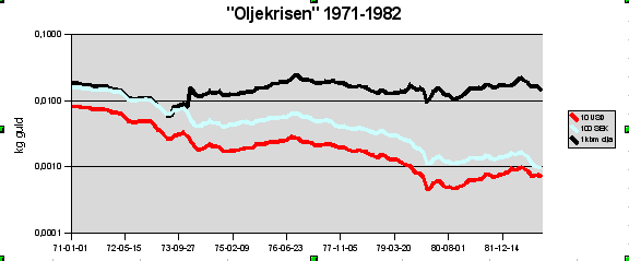 oljekris.png