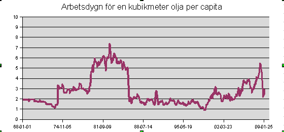 långtutv.png