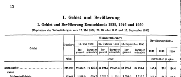 BevDeut195.jpg