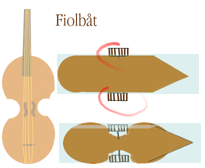 fiolbåt.gif