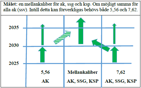 mål.png